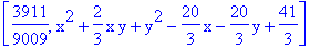 [3911/9009, x^2+2/3*x*y+y^2-20/3*x-20/3*y+41/3]